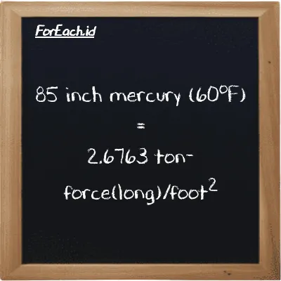 85 inch mercury (60<sup>o</sup>F) is equivalent to 2.6763 ton-force(long)/foot<sup>2</sup> (85 inHg is equivalent to 2.6763 LT f/ft<sup>2</sup>)